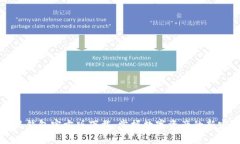 小狐钱包官方版下载：掌握数字资产的