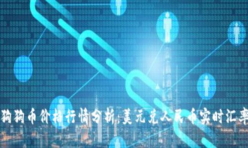 今日狗狗币价格行情分析:美元兑人民币实时汇率解读