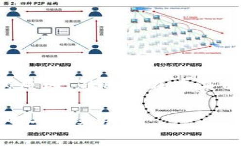 在这里,我们将探讨Polydoge币被下架的原因、影响以及未来的可能性。以下是符合您需求的内容框架。
Polydoge币被下架的深度解析:原因、影响与未来展望