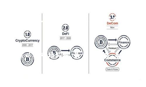 在回答这个问题之前，我们首先需要澄清“tokenim”具体是指什么。如果“tokenim”是指某种数字资产、代币或平台，与赌博活动有关的交易性质需要仔细分析。但是，从您提到的“赌博交易”这一概念来看，我们可以讨论一些关键点，以帮助您理解这种类型的交易是否存在于tokenim平台或代币。

### 什么是赌博交易？

赌博交易是一种涉及风险资本的交易，其中参与者通过购买或交易某种资产，试图在短期内将其价值增加。在这种情况下，参与者的收益完全依赖于市场的波动性和运气，而不一定是基于资产本身的内在价值。这种交易在金融市场、加密货币市场以及特定的在线平台中都可能存在。

### Tokenim的性质

如果tokenim是某一特定加密货币或交易平台，那么它是否属于赌博交易将取决于其生态系统和用户的使用方式。以下是一些需要考虑的因素：

1. **市场波动性**：加密货币市场通常具有高度的波动性，而“赌博交易”通常是基于这种波动性进行的。当市场的涨跌速度异常迅速时，许多交易者可能采取高风险的交易策略，这与赌博有相似之处。

2. **交易意图**：许多用户在加密货币交易中寻求增长，但有些用户可能只是盲目追逐短期利润，这就类似于赌博。用户的意图会影响交易的性质。

3. **平台的设计**：如果tokenim的平台支持高杠杆交易或其他高风险功能，那么这种平台就可能吸引那些寻求投机的人，而这些人的交易方式可能更倾向于赌博。

4. **法规与合规**：不同国家和地区对加密货币和赌博的监管政策不同，如果tokenim被监管机构认定为赌博相关的交易，参与者可能会面临法律风险。

5. **用户教育**：在tokenim平台上进行交易的用户是否接受了适当的教育？了解风险和市场动态的用户可能会采取更理智的交易策略，而不是纯粹投机的方式。

### 总结

在没有明确了解tokenim的具体情况之前，很难给出一个绝对的答案。其是否属于“赌博交易”更多地依赖于用户的习惯、平台的性质以及市场环境。最重要的是，无论交易是在何种形式下进行的，投资者都应对此类市场持谨慎态度。

如您有关于tokenim的更多信息，则可以提供更详细的讨论和分析。如果您希望深入了解这个话题，或者有特定的问题，请随时询问！