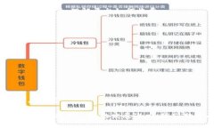    Tokenim平台如何实现免手续费交易：