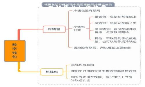    Tokenim平台如何实现免手续费交易：用户的福音  / 
 guanjianci  Tokenim, 免手续费, 加密货币, 数字资产  /guanjianci 

在加密货币的世界中，交易费用一直是用户非常关心的问题。交易费用不仅影响用户的利益，还可能影响到整个市场的流动性。一些平台开始尝试通过不同的商业模式来吸引用户，而Tokenim就是其中之一，它以“免手续费交易”作为自身的核心卖点。今天，我们将深入探讨Tokenim是如何实现免手续费交易的、它对用户和市场的影响、以及选择使用Tokenim的优势。

1. Tokenim是什么？
Tokenim是一家基于区块链技术的数字资产交易平台，致力于为用户提供安全、高效的交易环境。它的运营模式与传统的交易所有所不同，尤其是在手续费的收取上。Tokenim宣称平台上的用户可以进行免手续费的交易，这在传统的交易所中是难以找到的。

Tokenim的平台优势主要体现在几个方面：首先是技术上的保障，采用去中心化的区块链技术，确保交易的透明和可信；其次是为了吸引更多用户，降低交易成本，提升市场流动性；最后，通过一些创新的营销策略，Tokenim能够吸引更多的用户群体，进而实现盈利。

2. Tokenim是如何实现免手续费交易的？
Tokenim的平台如何实现免手续费交易呢？其背后的商业逻辑是非常值得研究的。Tokenim主要通过以下几种方式来实现免手续费交易：

h4(1) 代币经济模型/h4
Tokenim推出了自己的平台代币，用户在交易时可以选择使用这种代币进行支付。通过持有和交易该代币，用户能够享受到更低的交易成本，甚至免手续费。这种代币不仅能在平台内交易，还能用于其他功能，从而增加其使用价值。

h4(2) 增值服务/h4
Tokenim还通过提供增值服务来盈利，包括用户教育、投资建议和市场分析等，用户可以自由选择是否要购买这些服务，从而能够灵活控制自己的交易成本。

h4(3) 合作与联盟/h4
Tokenim与多家商业伙伴建立了合作关系，比如结算服务商、钱包提供商等，通过这些合作关系，Tokenim能够降低自身的运营成本，同时为用户提供更好的服务，从而提升用户体验。

h4(4) 分散化收入模型/h4
Tokenim以分散化收入模型为基础，寻求多样化的利润来源，比如广告、交易数据分析服务等，这些收入能够弥补由于免手续费给平台带来的直接损失。

3. 免手续费交易对用户的好处
Tokenim作为一个免手续费交易平台，为用户提供了许多好处：

h4(1) 降低交易成本/h4
免手续费的最大优势就是显著降低了用户的交易成本，特别是对于频繁进行交易的用户而言，积少成多，这自然能够增加其收益。

h4(2) 提升交易活跃度/h4
因为没有手续费的干扰，用户进行交易的意愿更强，交易活跃度提升。这不仅有助于用户获取更多的市场信息，也能让市场更加繁荣。

h4(3) 吸引新用户/h4
免手续费的政策无疑是吸引新用户的一大法宝，尤其是对于刚进入加密市场的新手来说，没有手续费的交易平台更容易让他们尝试交易，而这对于市场的长期发展是有利的。

h4(4) 增强用户信任/h4
免手续费不仅意味着成本的降低，还在一定程度上体现了平台的透明和公正，增强用户对平台的信任感。从用户的角度来看，这样的透明度会让他们更愿意留下并进行长期交易。

h4(5) 更多的投资机会/h4
由于免手续费，用户可以更灵活地进行投资，比如快速进出市场、捕捉短期波动的机会，从而增加盈利的可能性。

4. 免手续费交易的挑战与局限性
尽管免手续费交易有诸多优点，但Tokenim也面临一些挑战和局限性：

h4(1) 收益结构的脆弱性/h4
依赖免手续费吸引用户的模式，在市场波动较大时可能造成收益下降，这让平台的持续发展面临威胁。

h4(2) 用户教育的需求/h4
虽然免手续费看似对用户有益，但用户往往需要了解其背后的其他收费模式，以及如何合理利用平台的优势，这就需要平台投入更多精力进行用户教育。

h4(3) 竞争激烈的市场/h4
加密货币市场竞争非常激烈，许多平台可能会推出自己的“免手续费交易”模式，Tokenim如何保持其市场份额是一个难题。

h4(4) 监管风险/h4
由于免手续费可能导致平台的合规性面临挑战，Tokenim需要在运营中充分考虑合规风险，以免因监管问题导致的处罚和损失。

h4(5) 惯性思维的打破/h4
许多用户习惯了传统的交易所费用模式，如何打破这种惯性思维，让用户愿意尝试Tokenim的免手续费模式也是一个挑战。

5. 未来的趋势与展望
尽管面临挑战，Tokenim的免手续费交易模式在未来依然具有很大的潜力，有几个趋势值得关注：

h4(1) 增长的用户基数/h4
随着加密市场的不断发展，尤其是去中心化金融（DeFi）领域的崛起，Tokenim的用户基数预计将会快速增长。越来越多的用户会因免手续费而加入。

h4(2) 新的业务模式探索/h4
Tokenim可能会探索更多的新型业务模式，例如按需服务，基于用户行为的数据分析等等，从而继续增强其竞争优势。

h4(3) 监管适应性增强/h4
面临越来越多的监管政策，Tokenim需要在合规性方面加强，积极适应市场变化，寻求合法的运营路径。

h4(4) 提高用户体验/h4
持续改进用户体验，无论是简化交易流程、提供更丰富的交易工具，还是提升客服质量，都是未来要着重考虑的方向。

h4(5) 教育与社区建设/h4
Tokenim也将更多地重视用户教育和社区建设，通过定期的讲座、网络研讨会等形式，加强用户对平台的了解与信任。

6. 相关问题与解答

h4问题1：Tokenim是否完全不收取任何费用？/h4
虽然Tokenim以“免手续费”作为卖点，但用户仍可能会遇到一些间接费用，比如提款费用或某些增值服务的费用。因此，用户在选择使用Tokenim时，最好仔细阅读条款与条件，理解平台如何收费。

h4问题2：Tokenim如何保证交易的安全性？/h4
Tokenim采用多层安全措施来保证交易的安全性，包括加密技术、冷存储方案、双重身份验证等。这些安全措施能够有效防止黑客攻击和用户资金损失。

h4问题3：为何选择Tokenim而非其他交易平台？/h4
选择Tokenim的主要理由包括免手续费的优势、用户友好的界面、丰富的交易选项、以及较低的门槛。在考量交易成本及用户体验时，Tokenim可能是一个不错的选择。

h4问题4：Tokenim是否适合新手用户？/h4
Tokenim的平台设计相对简单，采用直观易懂的界面，能够为新手用户提供良好的体验。同时，免手续费交易可以降低用户的入门门槛，增加新手尝试的意愿。

h4问题5：Tokenim的免手续费政策是否可持续？/h4
Tokenim的免手续费政策在短期内可能会吸引大量用户，但从长期来看，平台需要找到可持续的盈利模式来维持这一政策。这一策略的成败将直接影响到平台的生存与发展。

综上所述，Tokenim以免手续费为主要特点，确实为用户提供了一种新的交易选择。虽然面临诸多挑战，但凭借其独特的商业模式与创新精神，Tokenim在加密货币市场中展现出良好的发展潜力。我们期待看到这样一个创新平台在未来的发展与进步。