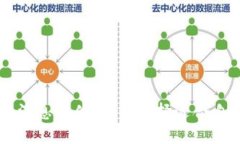 币圈行情最新消息软件：如何选择适合