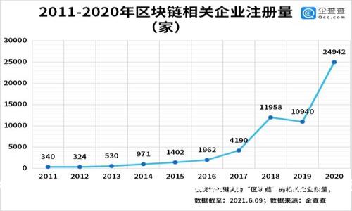 如何下载并使用Tokenim苹果应用:详细教程与步骤