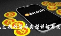 IM钱包支持的货币类型详解与使用指南