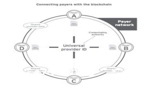 如何恢复和管理您的Tokenim钱包: 忘记钱包码后的应对策略