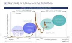 Topcoin交易所评测：一站式加密货币交