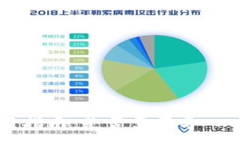 Tokenim钱包使用指南:是否需要导入以及详细操作指南