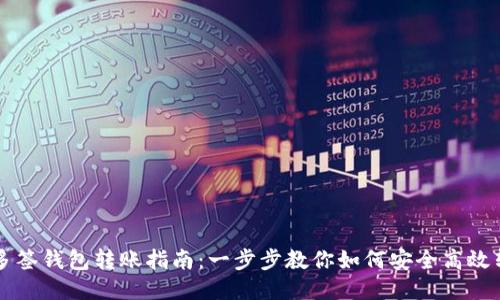 IM多签钱包转账指南:一步步教你如何安全高效转账