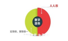 Tokenim的销售策略与市场分析：如何成