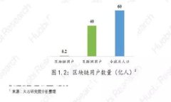 区块链手机：颠覆传统通信方式的未来