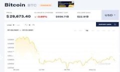 加密货币的英文缩写通常是“Crypto”，