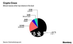 如何下载和使用OKB交易所APP：完整指南