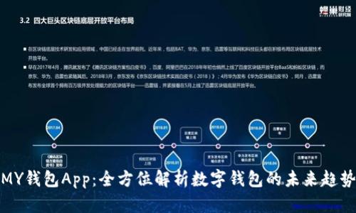 MY钱包App:全方位解析数字钱包的未来趋势