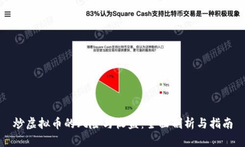 炒虚拟币的风险与收益:全面剖析与指南