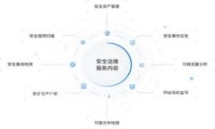 如何在im钱包中删除空投币？详细指南