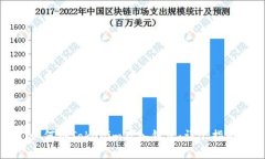 如何将Tokenim存入钱包：详尽指南