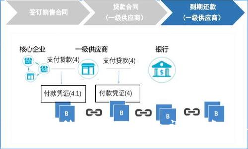 如何将OTCBTC资产顺利转账到TokenIm:详尽指南与常见问题解答