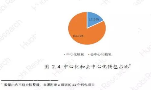 如何找到和使用数字货币钱包界面