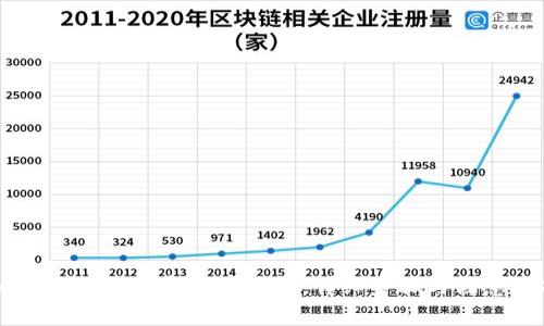如何将IM钱包导入TP钱包:详细步骤与注意事项