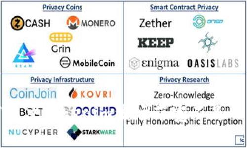 如何解决Tokenim波场带宽不足的问题