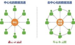   被 medo=＂1＂区块链钱包硬件：你需要