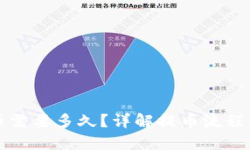 以太坊提币需要多久?详解提币流程及等待时间