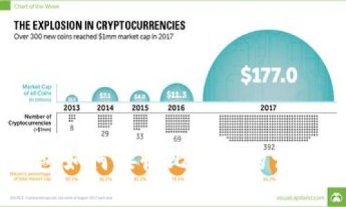IM钱包如何接收比特币的详细指南