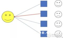 《全面解析 Tokenim 安卓应用：功能、特