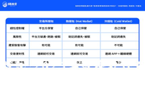 国外使用的数字钱包:2023年最受欢迎的选择和使用指南
