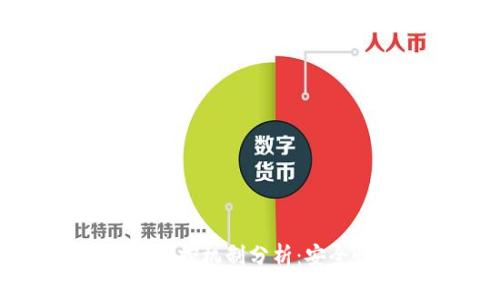 区块链钱包的风控机制分析:安全性与风险管理