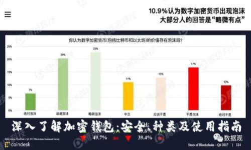 深入了解加密钱包:安全、种类及使用指南