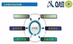 Tokenim：如何有效推广你的区块链项目