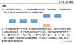: 如何通过IM钱包扫码获取密钥：详尽