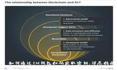 : 如何通过IM钱包扫码获取密钥:详尽指南