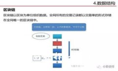 新手数字钱包如何选择：全面指南与实