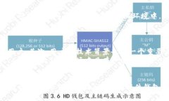    Tokenim硬件钱包安全性分析与使用指