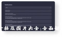柴犬币最新价格及图片大全：全面解读