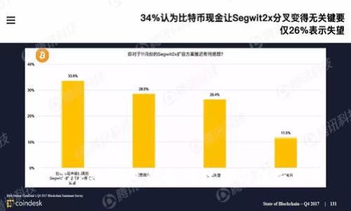 IM Token钱包的使用技巧与深度解析