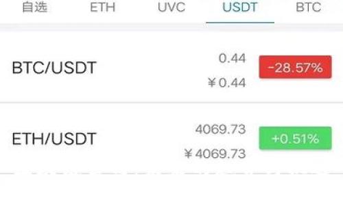 区块链公司:未来的趋势与机遇