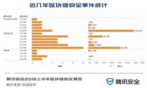 ## Doge对TokenIM的支持与影响分析