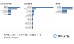   全面解析USDT卡：数字货币时代的金融