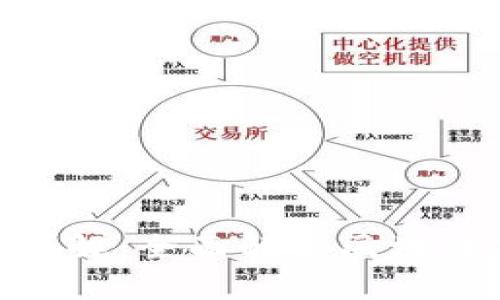 Tokenim BAT 详解:全面解析区块链技术与BAT生态