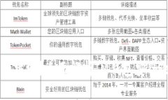 IM钱包会被冻结吗？全面解析IM钱包安