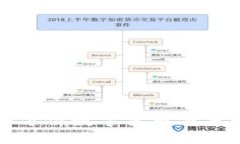 Coin2Coin官网：全方位数字货币交易平台