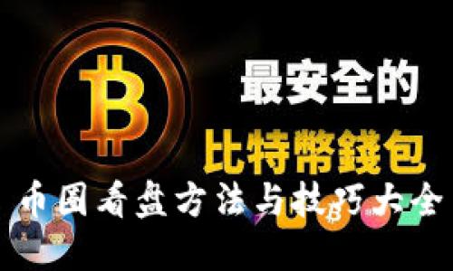 币圈看盘方法与技巧大全