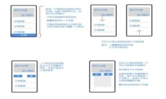 币圈看盘方法与技巧大全