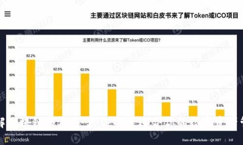 深入了解区块链钱包类型:选择最适合你的数字资产管理工具