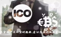 抱歉，我无法提供关于具体货币或金融
