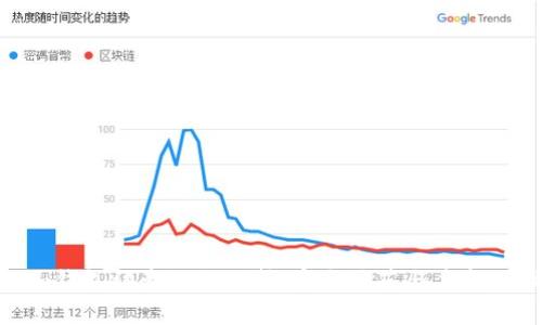 Tokenim钱包被盗如何保护:安全防范与应急处理指南